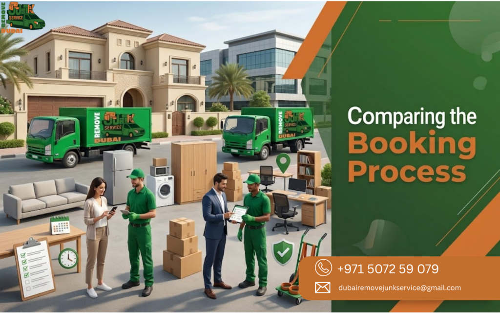 Comparing the Booking Process