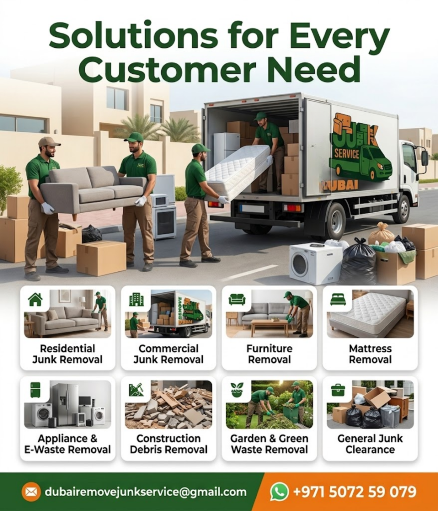 Solution For Every Customer Need